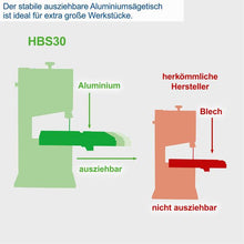 Load image into Gallery viewer, Bandsög HBS30 Scheppach