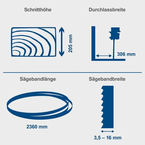 Scheppach BASA3 Bandsög 400V 700w 205mm