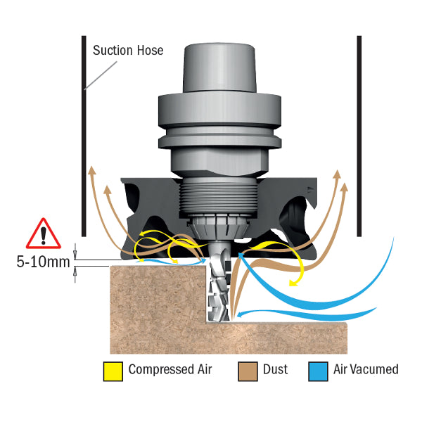 KINETIC DUST EXTRACTOR D=100 RH FOR CHUC