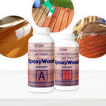 Load image into Gallery viewer, GlassCast 3 0.5Kg Clear Epoxy resin V2