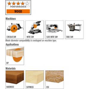 Sagarblað 250x30 Z24 Ristiblað