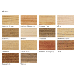 Húsgagnavax Ant. Mahogany 400gr